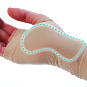 Hand & Wrist Protection